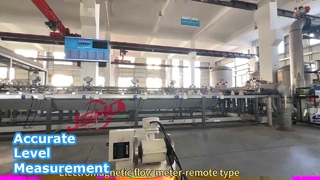 Split Type Electromagnetic Flow Meter